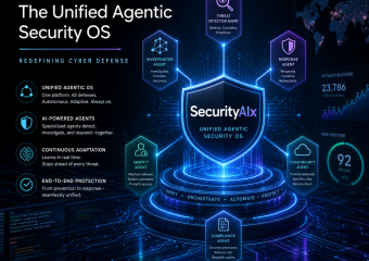 AI-powered unified agentic security OS for continuous, end-to-end cyber defense